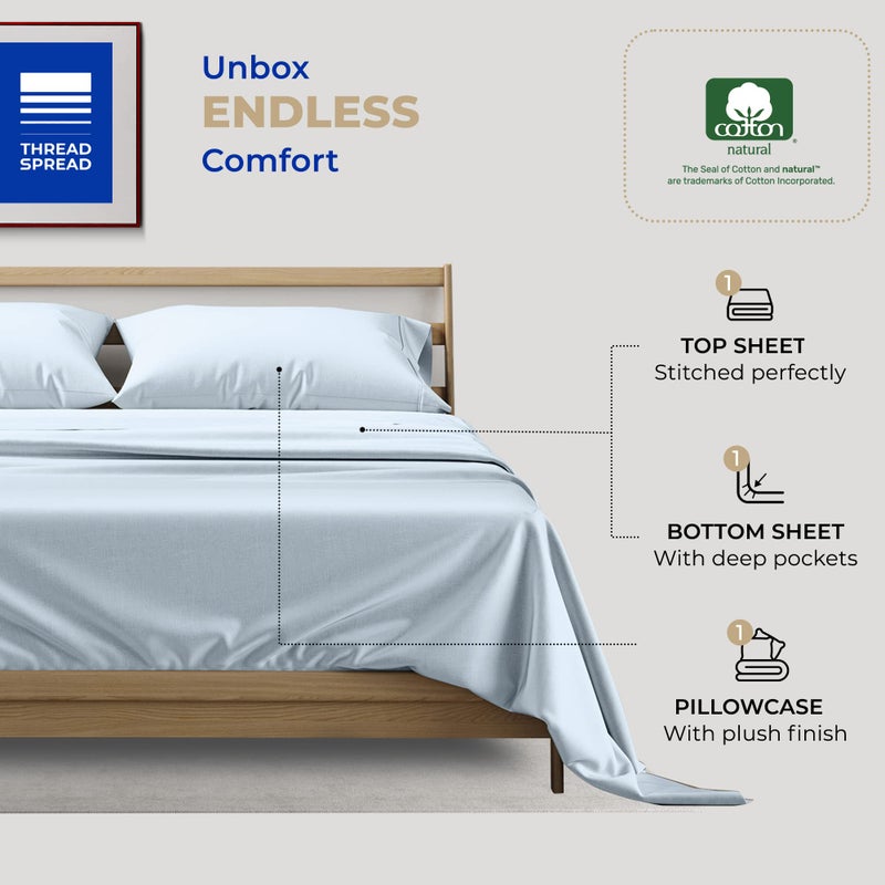 Thread Spread 100% Cotton Bed Sheets Twin XL Set - 400 Thread Count Cotton Twin XL Sheets Only, 3 PC Set (Light Blue), Soft, Breathable, Cooling, Sateen Weave 16" Deep Pocket Bedsheet for Hot Sleepers - Image 3